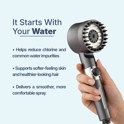 Purion Filtered Shower Head